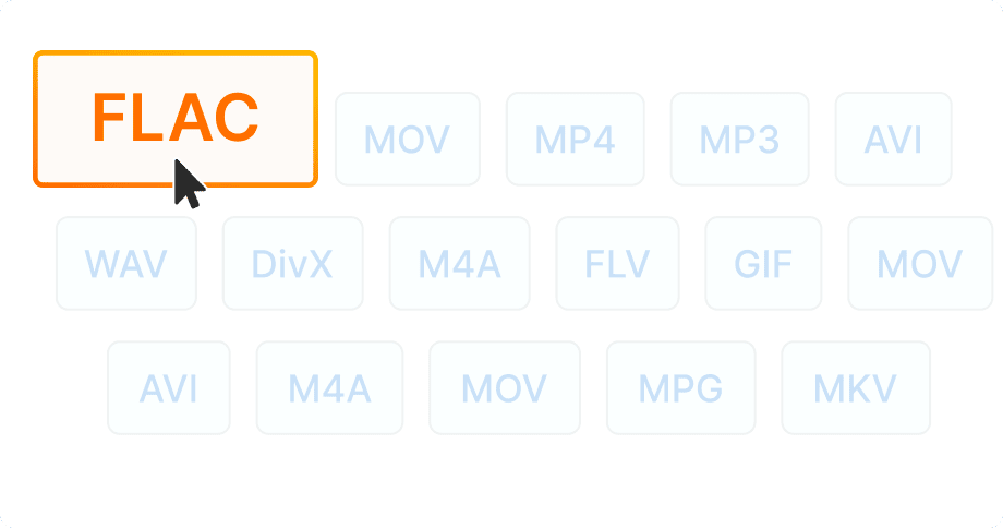 Меньше чем WAV, такое же качество